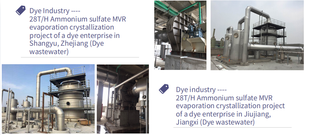 Multi-effect Evaporation System Case Multi-effect Evaporation System Case