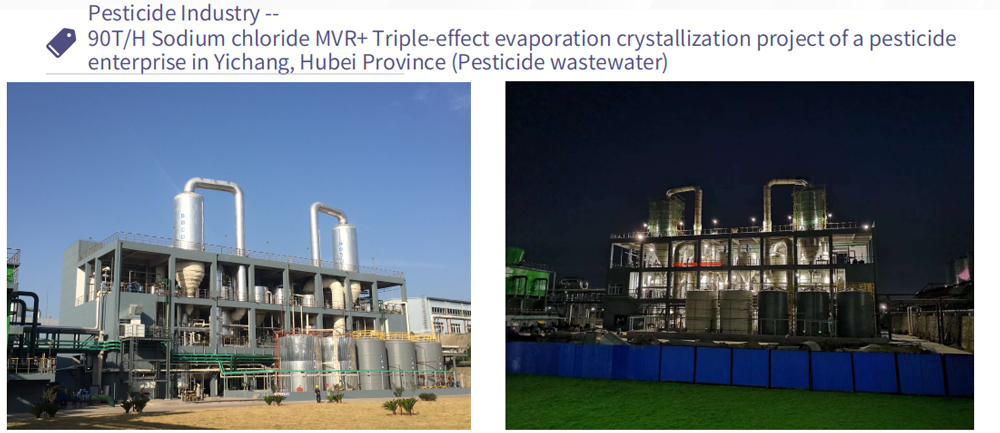 Multi-effect Evaporation System Case Multi-effect Evaporation System Case